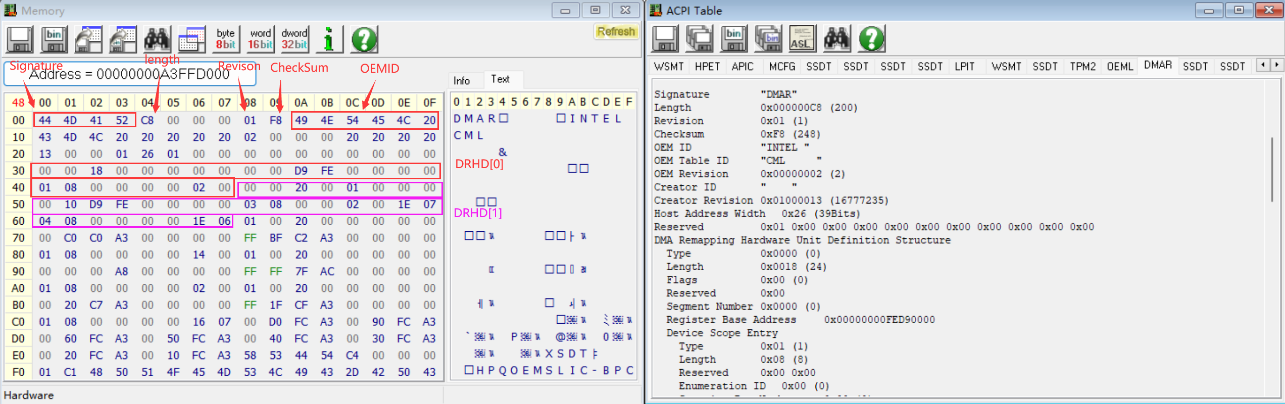 DMAR_Structure_rw
